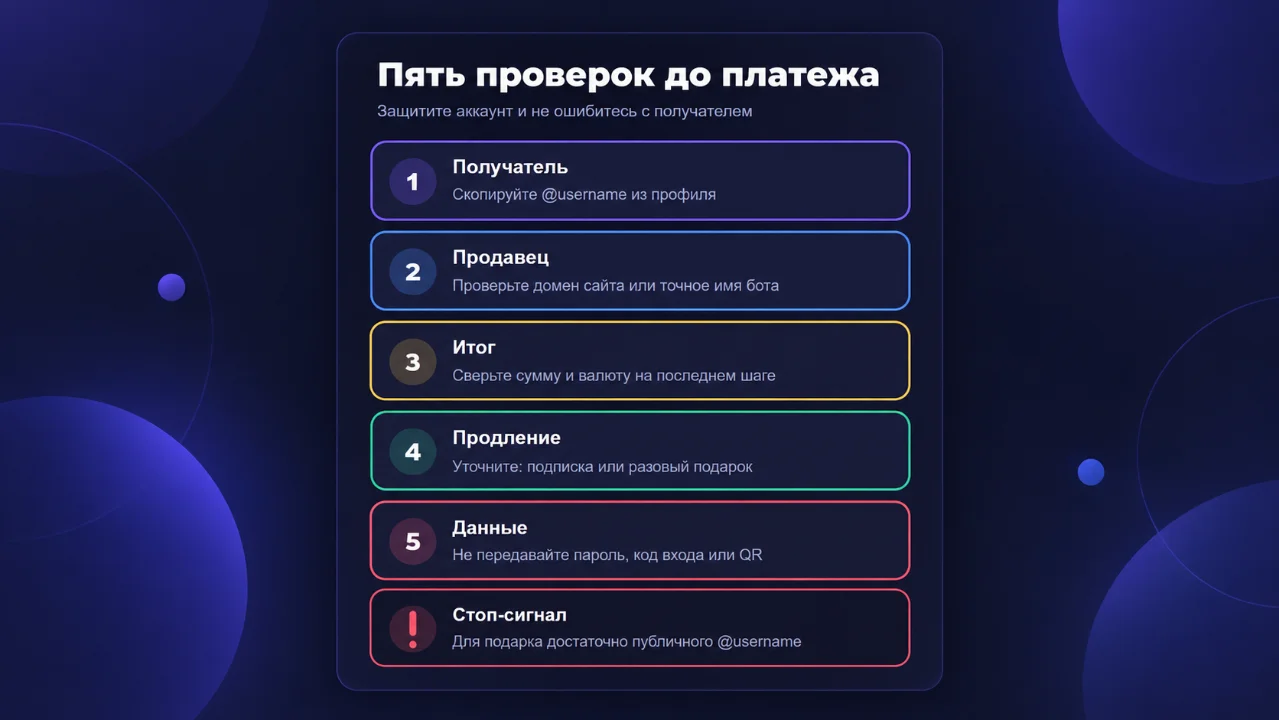 Как безопасно купить Telegram Premium: пять проверок перед оплатой