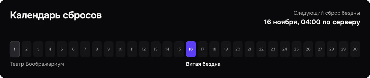 Календарь обновлений: Витая бездна сбрасывается 16 ноября 2026 года в 04:00 по серверному времени, Театр Воображариум — 1 ноября.