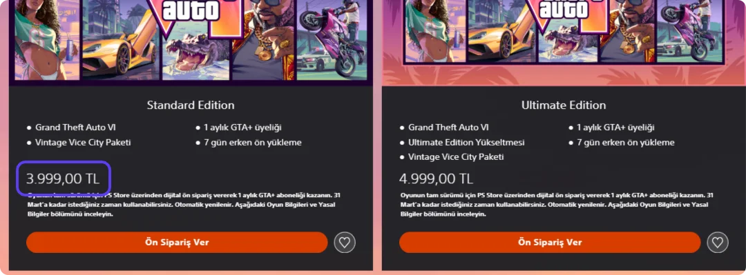 Турецкий PlayStation Store показывает цену GTA 6 в стандартном издании.